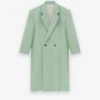 Fear Of God Boiled Wool Double Breasted Overcoat